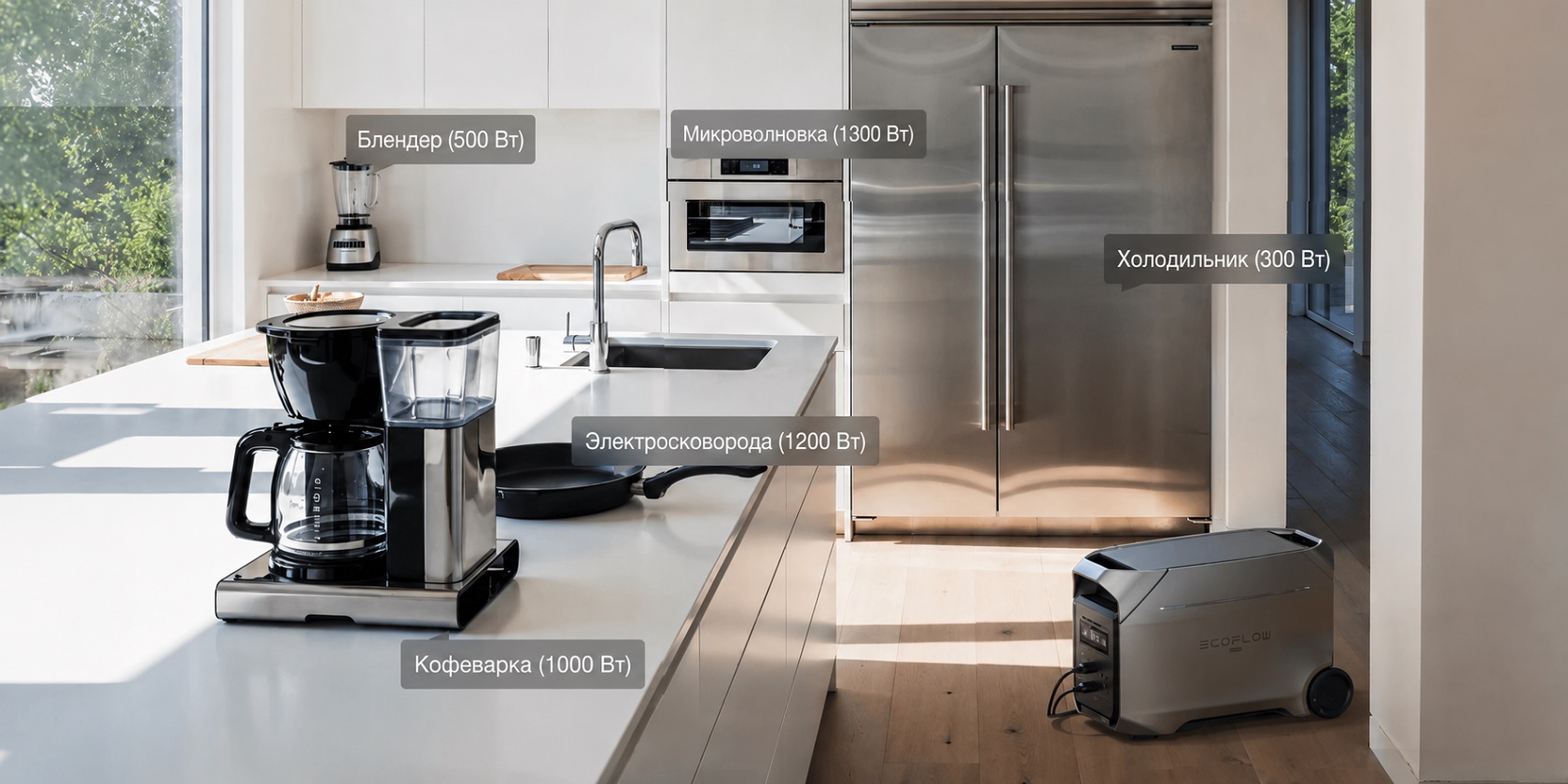 Разъёмы EcoFlow DELTA 3 Ultra Передняя панель EcoFlow DELTA 3 Ultra